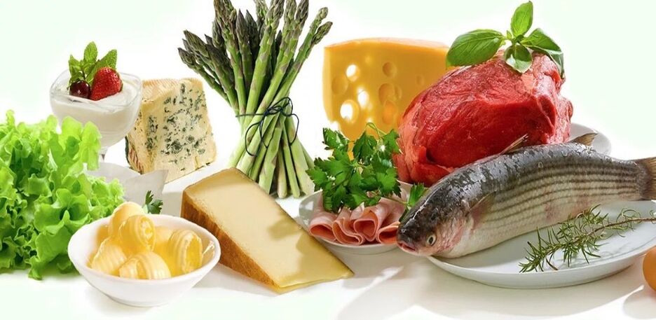 KETO-Nutrition